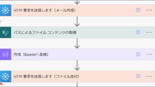 Power AutomateでOutlookメールの下書きを作成する