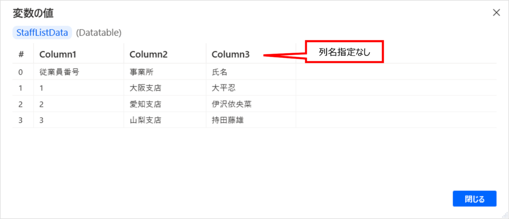 列名指定なしのデータテーブル