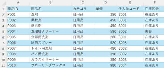 比較元となるExcelのサンプルデータ。商品IDや商品名が並んだ9月分と10月分のマスターデータ表