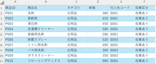 比較元となるExcelのサンプルデータ。商品IDや商品名が並んだ9月分と9月分のマスターデータ表